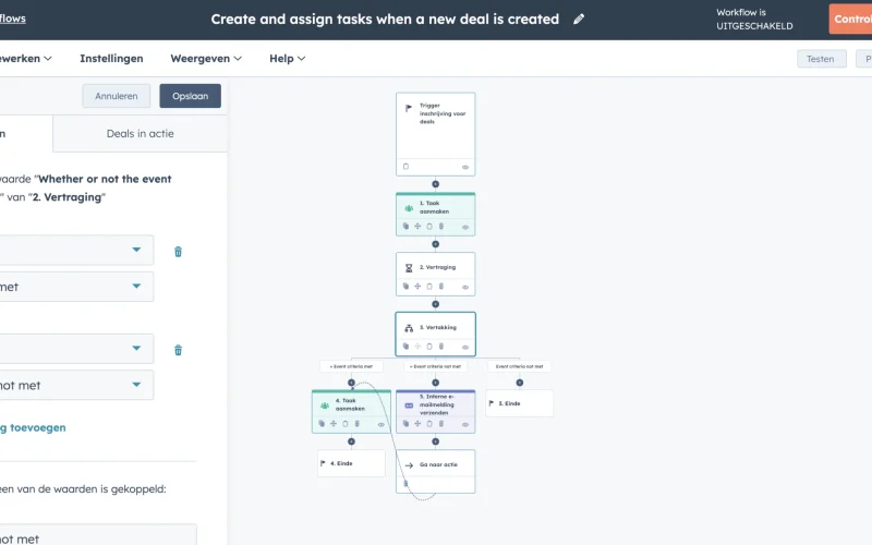 Visuele weergave van een HubSpot automatisering pipeline met gekoppelde e-mailacties, triggers en lead scores